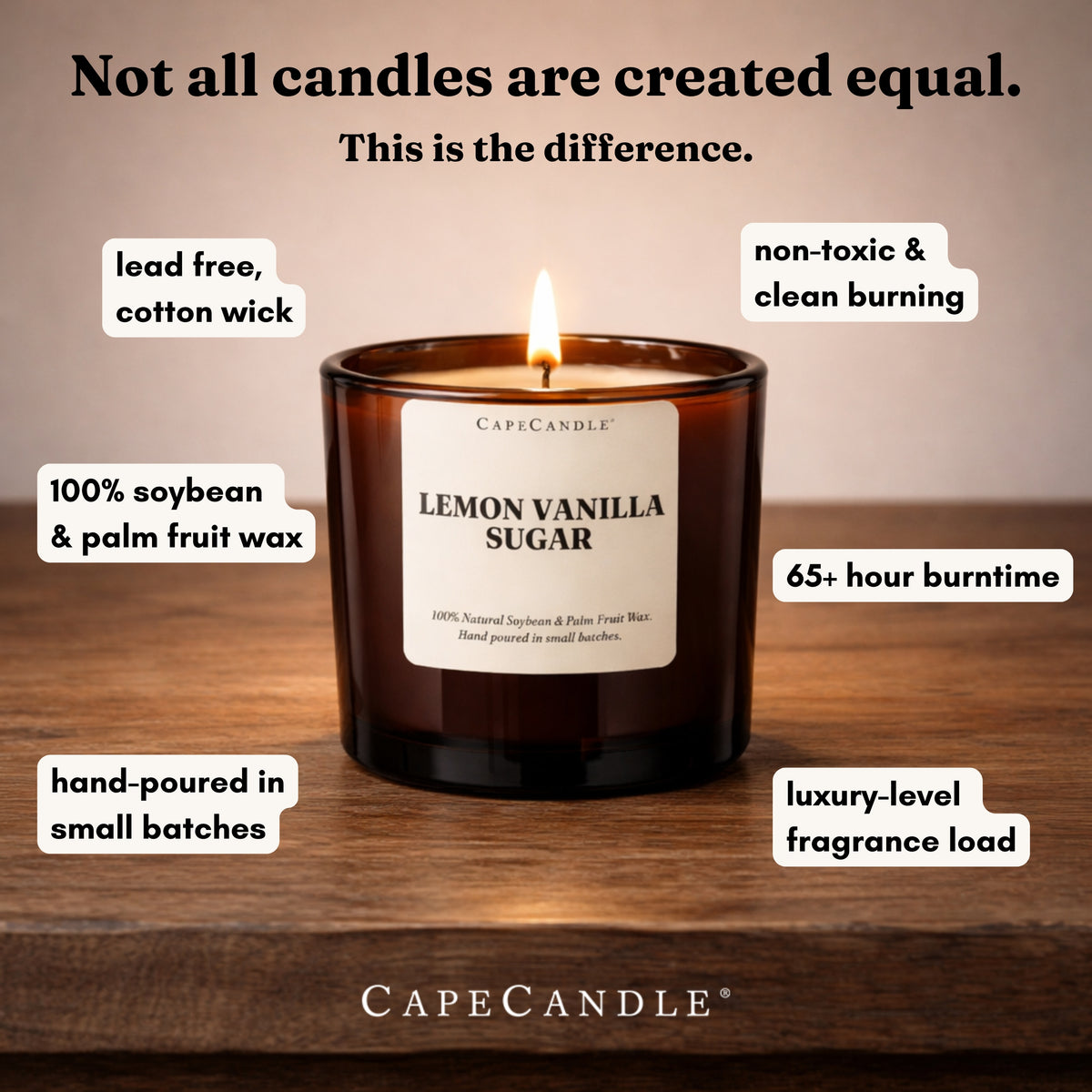 Fresh Coffee Amber Jar Candle